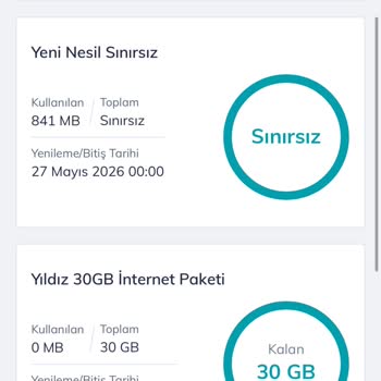 Türk Telekom’da Sınırsız İnternet Paketi İptali Ve Haksız Ücretlendirme