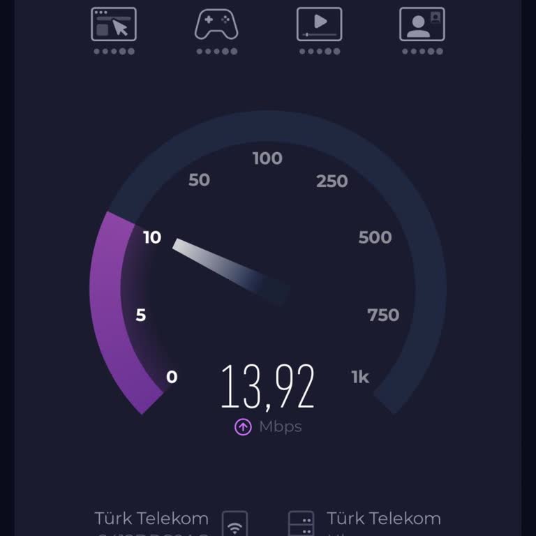İletişim Sorunu Ve Altyapı İddiası Sonrası 75 Mbps Hızım Düşürüldü