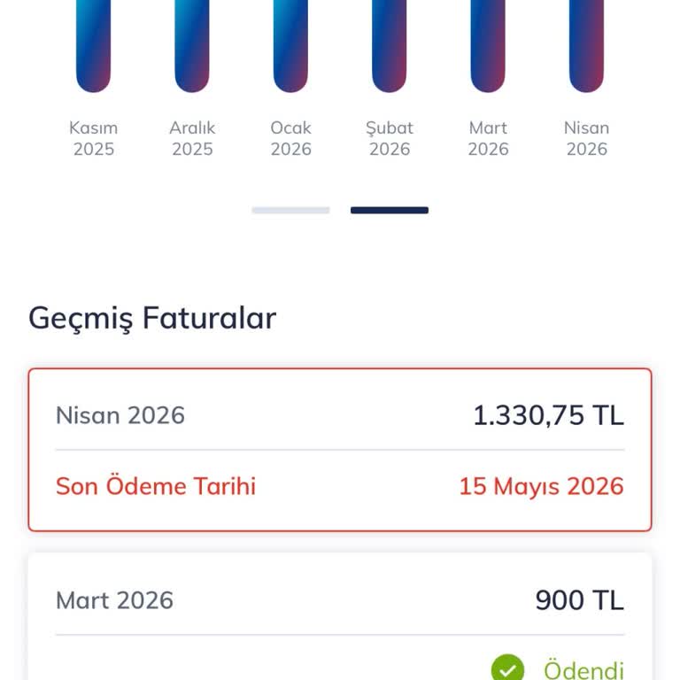 Aşırı Fatura Ve Zayıf Kapsama İçin İndirim Ve Teknik Düzenleme Talebi