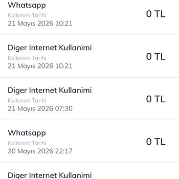 Eşimin Vefatından Sonra Kullanılmayan Hat İçin Haksız Fatura Ve Yüksek Tahsilata Şikayet