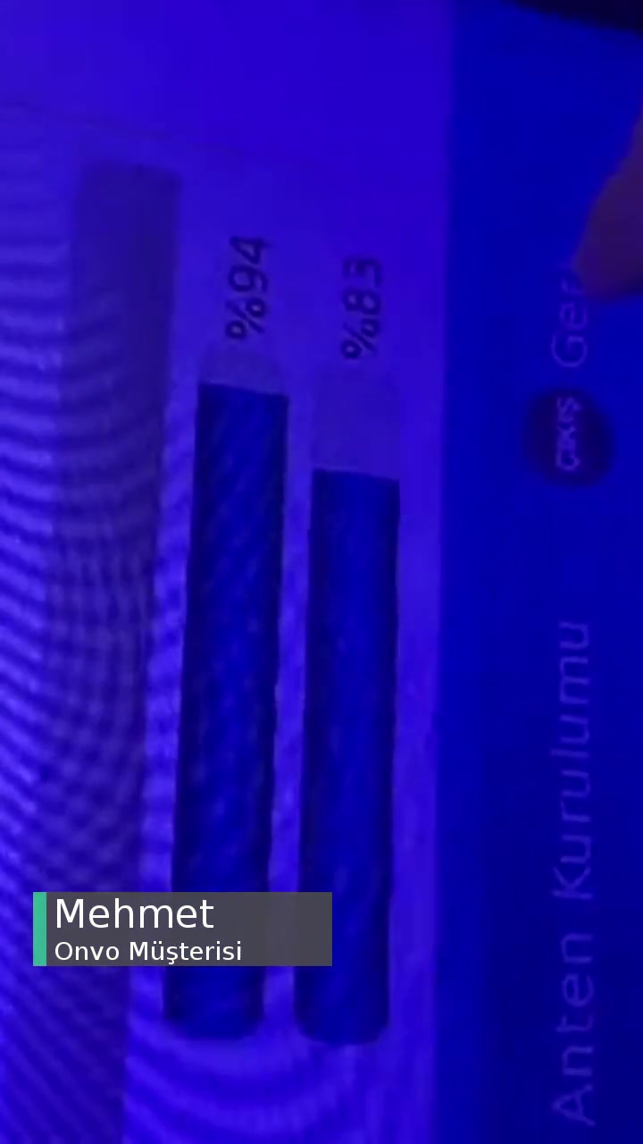 Onvo TV Pişmanlıktır! videonun kapak resmi