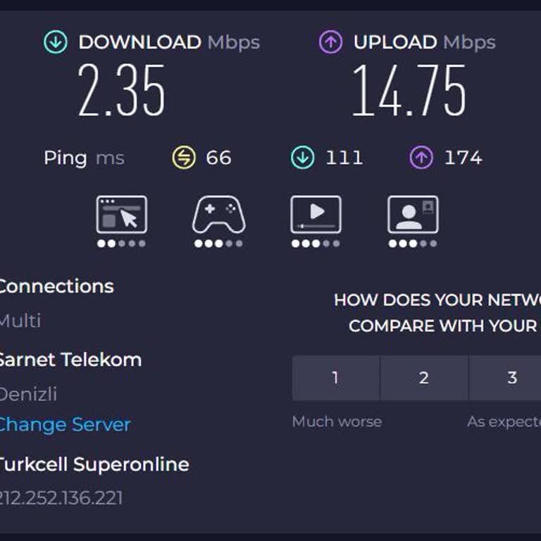 500 Mbps Taahhütlü İnternetde 3 Mbps Hız Sorunu Ve Yetersiz Müşteri Desteği