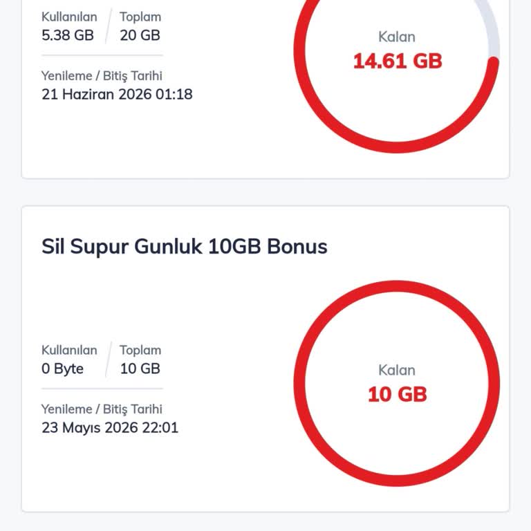 Sil Süpür Kampanyasındaki İnternet Önceliği Hatalı Ve Boşa Gidiyor