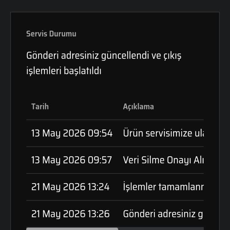 Laptop Bakım Ve Format İşlemlerinin Gecikmesi Ve Kargoya Verilmemesi