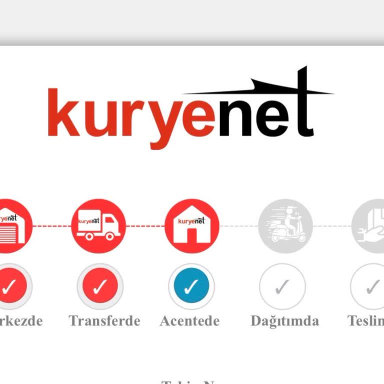 Kartım Teslim Edilmiyor Ve Kuryenet’ten Yardım Alamıyorum