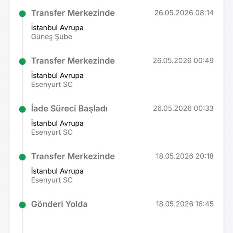 Acil Teslim Edilmeyen Kargo Ve Bilgi Eksikliği
