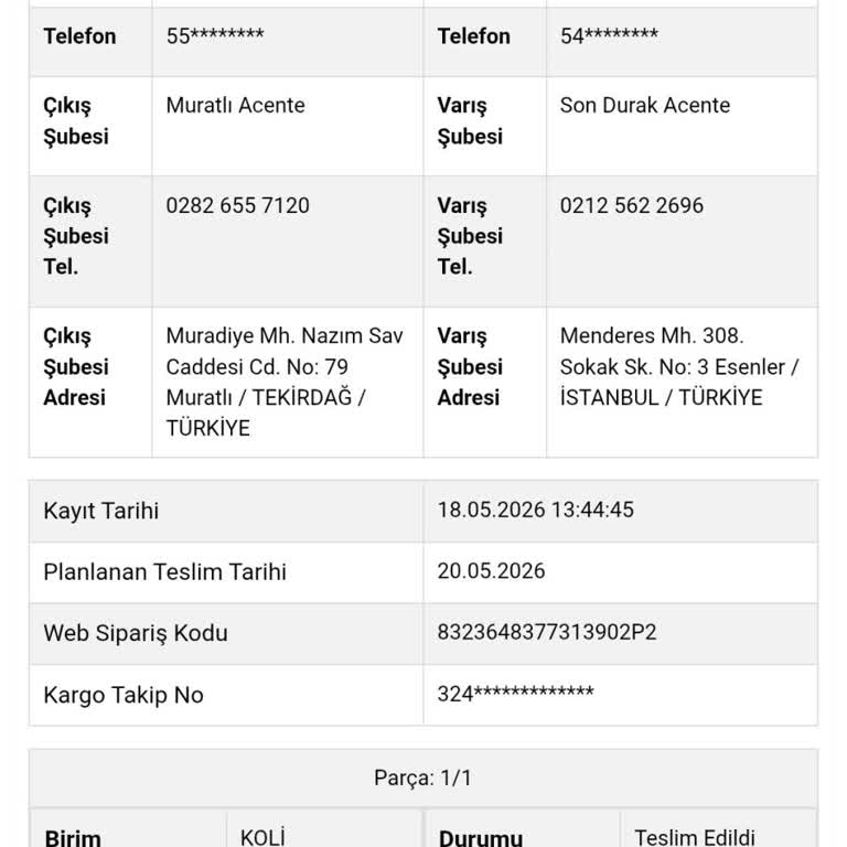 Teslim Edilmemiş Sipariş Yanlış Kişiye Gitti Ve Müşteri Hizmetleri Çözüm Sunmadı
