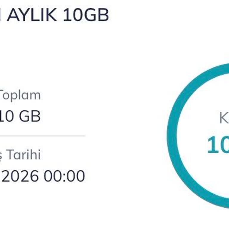 Kullanmadığım Ek Paketin Otomatik Yenilenmesi Ve 455 TL Ücret İadesi Talebi