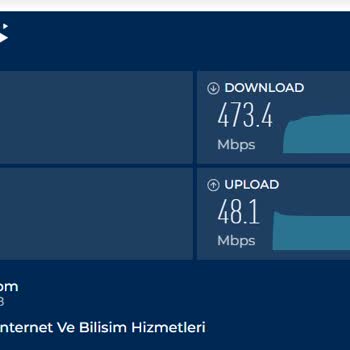 Taahhüt Edilen 1000 Mbps Hız Sağlanmadığı İçin Sözleşmenin Feshi Talebi