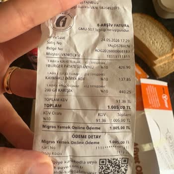 Köfteci Yusuf Eksik Hamburger Teslimatı Ve İletişimsizlik