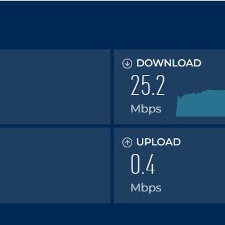 Yüksek Fatura Karşısında Düşük İnternet Ve Yükleme Hızı