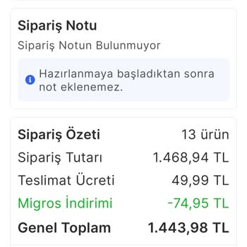 Migros Sanal Market'te Sipariş Teslim Edilmedi Ve İade Talebi