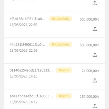 Jojobet'te 1 Milyon Tl Kayıp ve İlgisiz Müşteri Hizmetleri