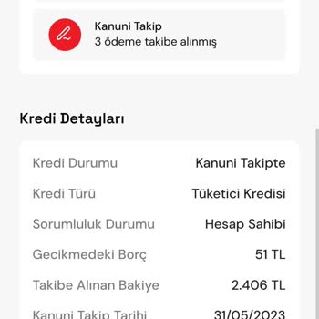 Afs Hukuk’un Haksız Takip Ve Borç Kaydı Kredi Notumu Zedeliyor
