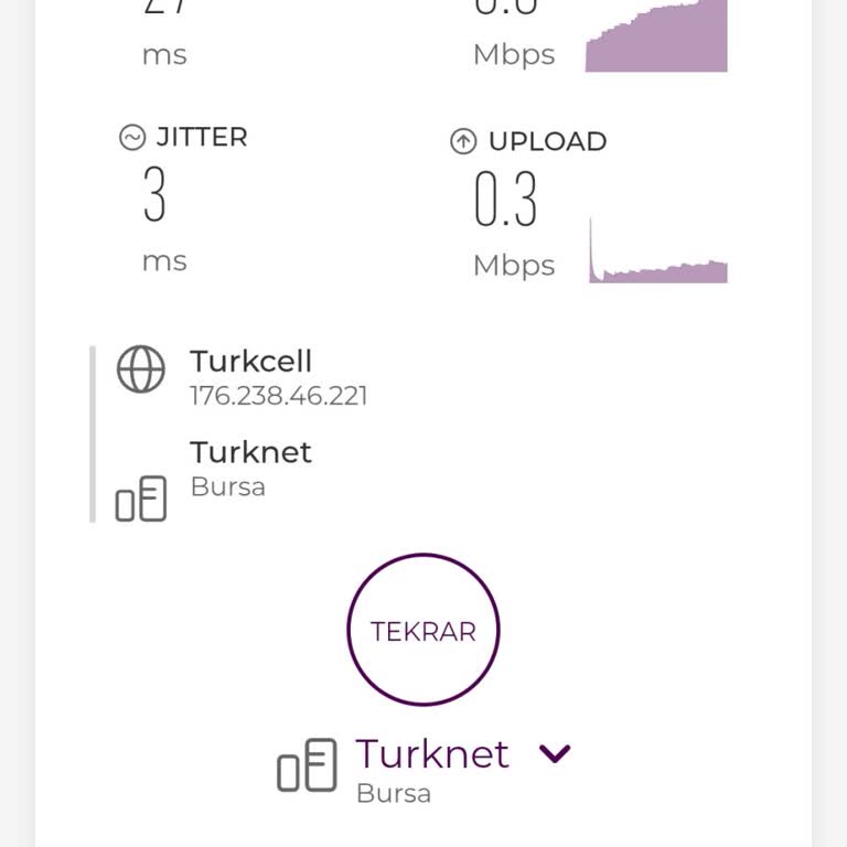 Marmara Ereğlisi Dereağzı Mahallesinde İnternet Çekim Sorunu Çözülmedi