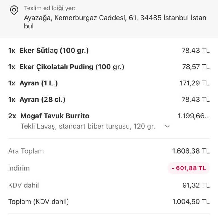 İptal Edilen Siparişin Ücreti İade Edilmedi Ve Yemeksepeti Müşteri Desteği Yardımcı Olmadı