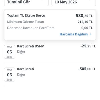 Halkbank Tarafından Yetkisiz Kart Aidatı Kesintisi Ve İade Talebi