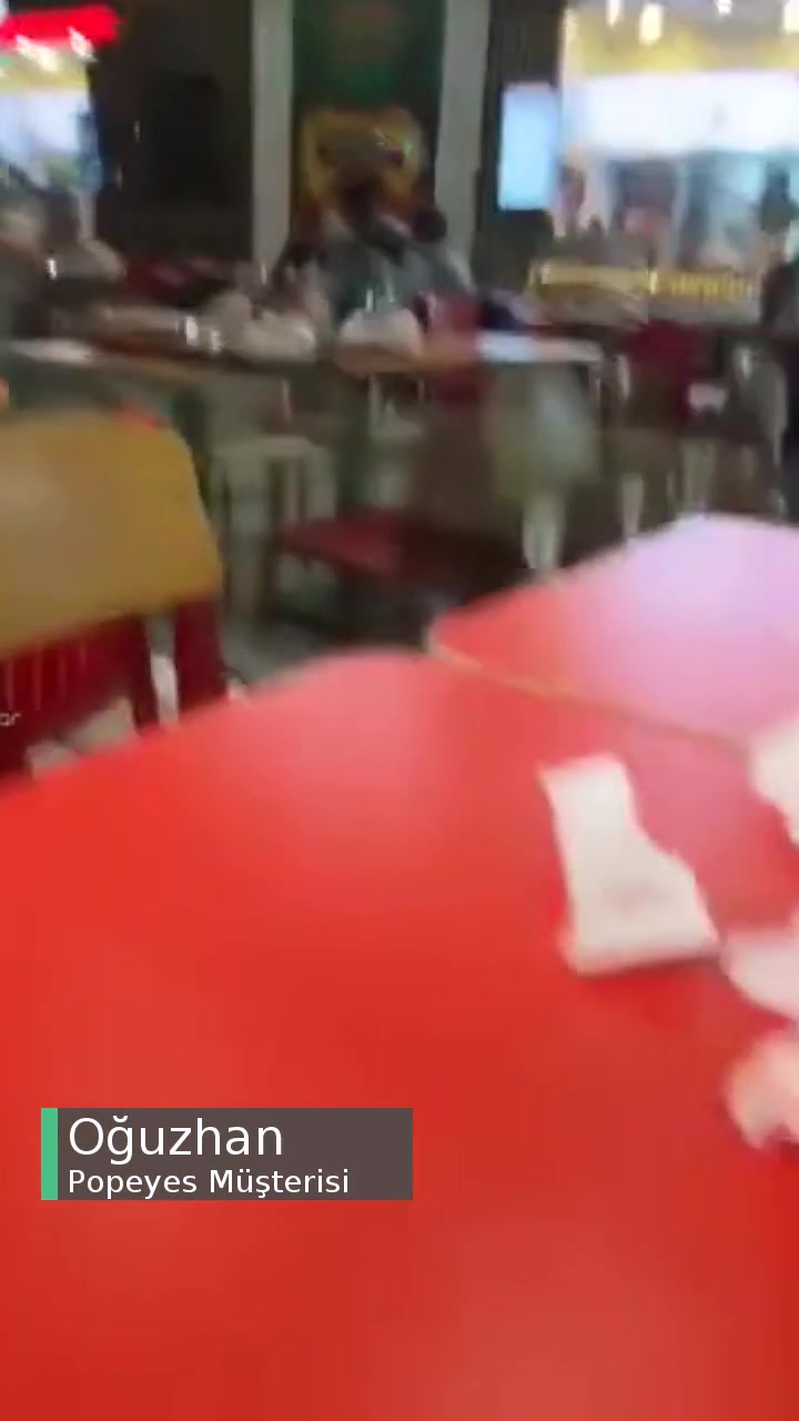 Popeyes Çok Pis! videonun kapak resmi