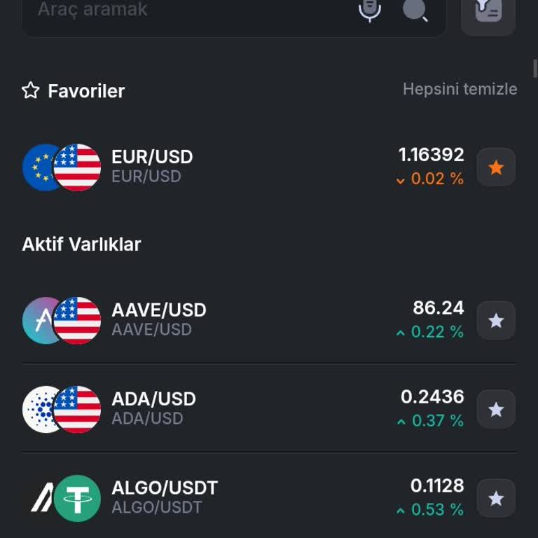 Yatırım Danışmanlığı Aldatması Ve 130 Bin Tl Kayıp