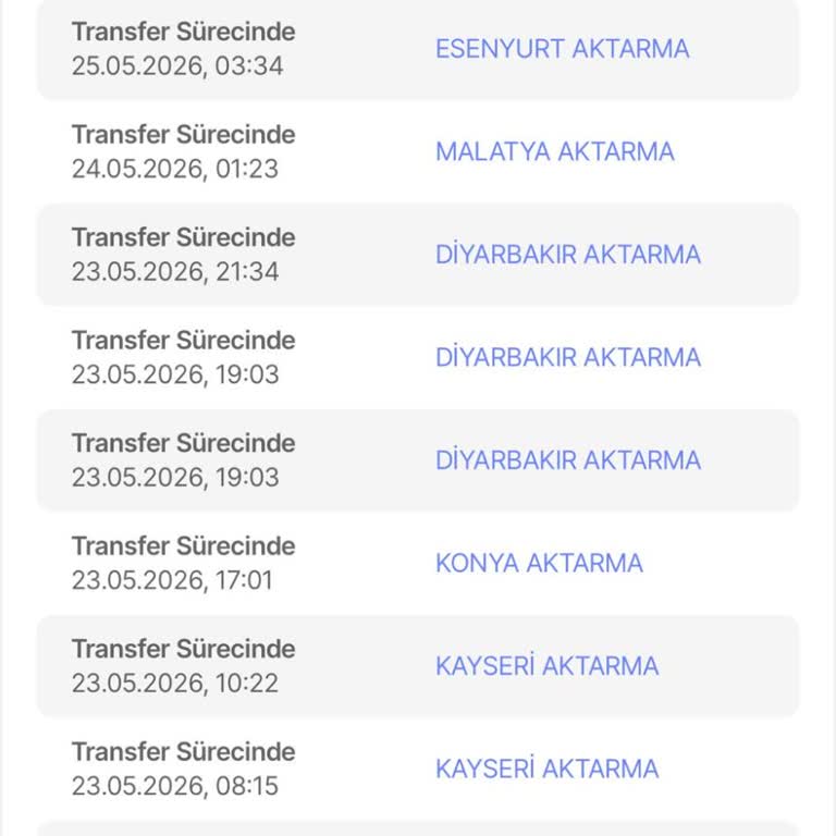 Sürat Kargo'nun Lojistik Hatası Ve Paketimin Yanlış Yönlendirilmesi