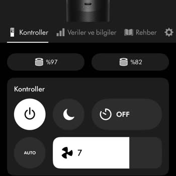 Dyson Hava Temizleyicinin Filtre Yüzde 100 Sorunu Ve İade Talebi