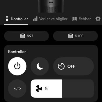 Dyson Hava Temizleyicinin Filtre Yüzde 100 Sorunu Ve İade Talebi