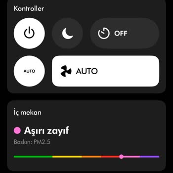 Dyson Hava Temizleyicinin Filtre Yüzde 100 Sorunu Ve İade Talebi