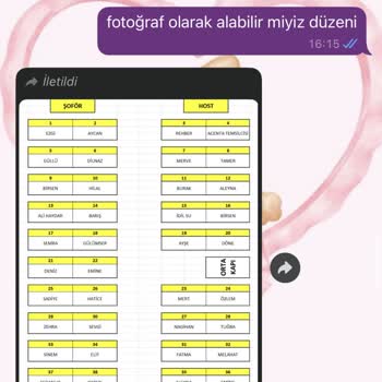 Tur İptali Ve İade Gecikmesi
