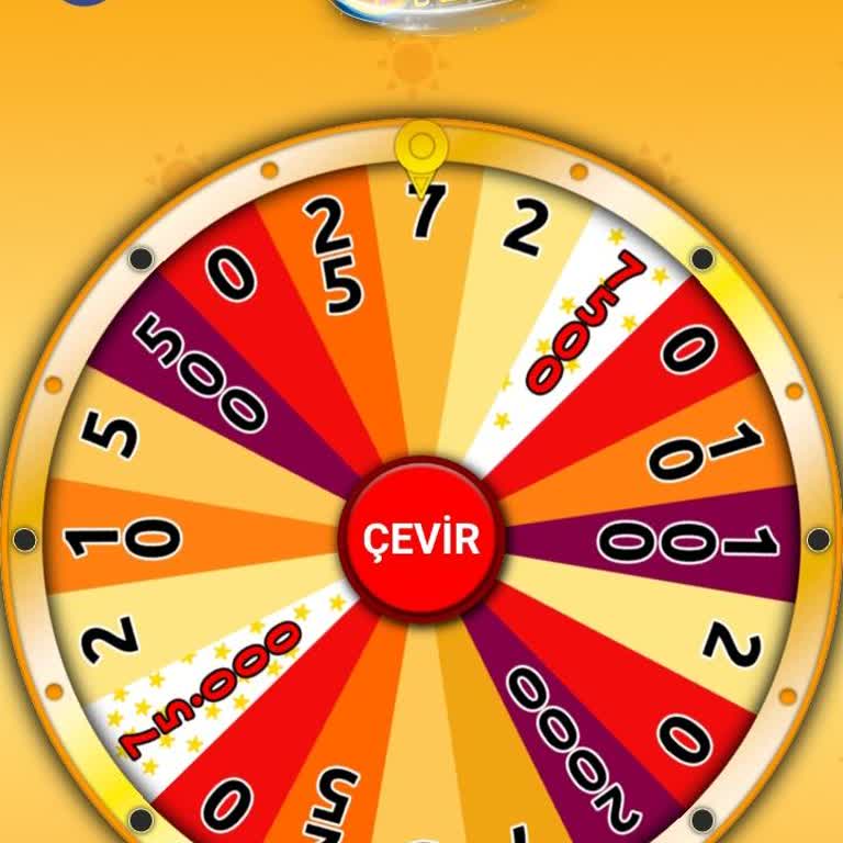 Nesine.com Süper Çarkıfelek’te Yüksek Ödül Dilimlerine Asla Ulaşamama
