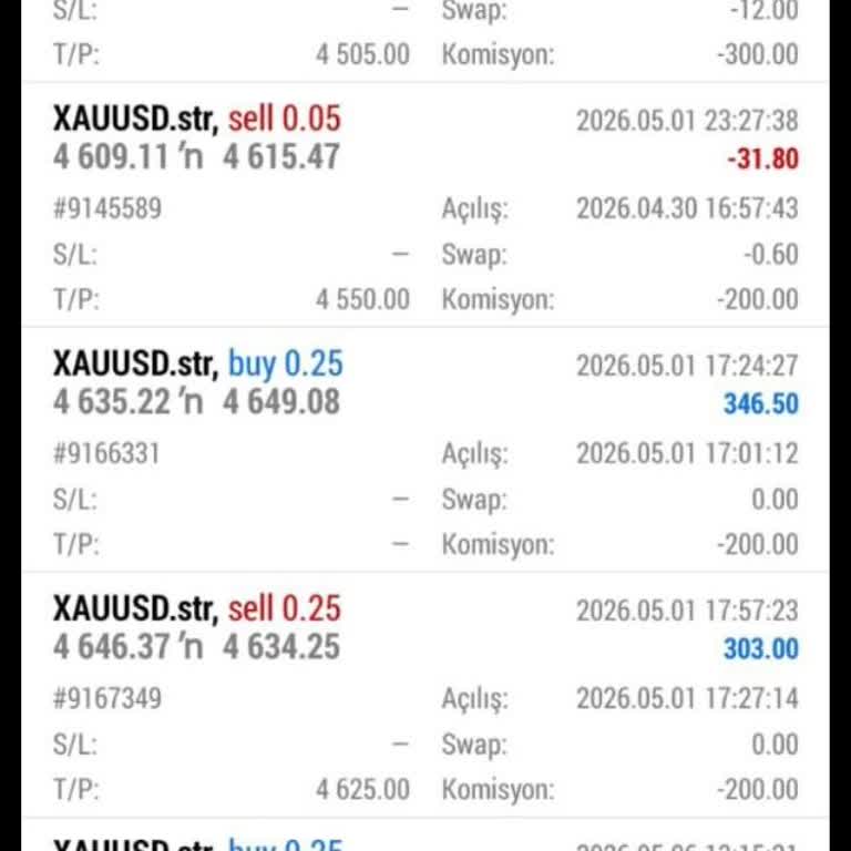 Yatırdığım 2.000 Dolarımı Geri Almak İstiyorum