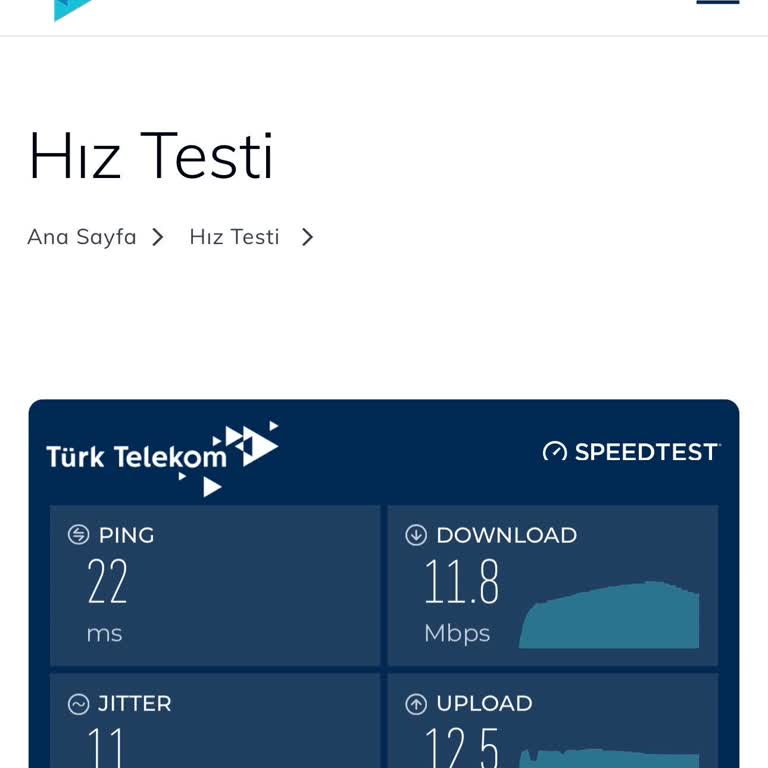 Türk Telekom Ev İnternetinde Sözleşme Hızı Sağlanmadığı İçin Mağduriyet