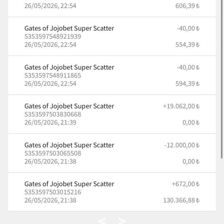 Jojobet Kazancımın Tamamını Bonus Gerekçesiyle Ödemeyi Reddetti