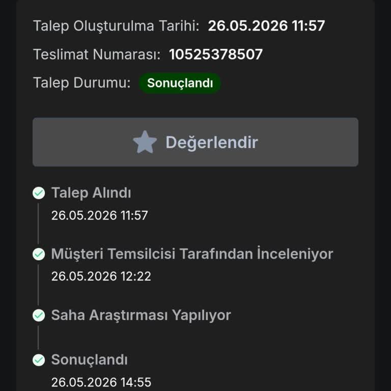 Trendyol Express Teslimat Gecikmesi Ve Yetkisiz İade