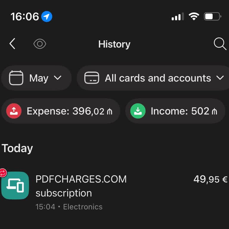 Request For Full Refund And Subscription Cancellation - Pdfcharges.com