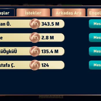 Kapalı Hesaplar Arkadaş Listesinde Hâlâ Görünüyor