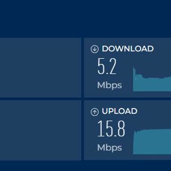 100 Mbps Hızını Alamıyorum Ve Müşteri Hizmetine Ulaşamıyorum
