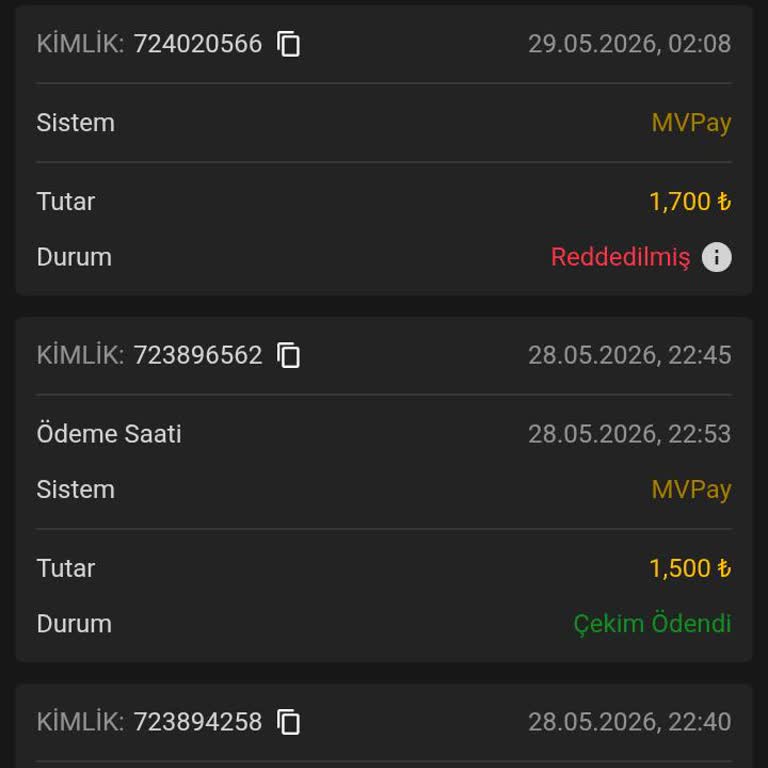 Betvakti Hesabım İnceleniyor, Çekim İptal Edildi Ve 1700 TL Risk Altında