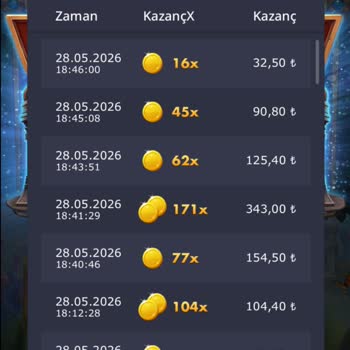 Casinoroyal’da Teknik Sorunlar Ve Ödenmeyen Kazançlar Nedeniyle 30 Bin Lira Kayıp