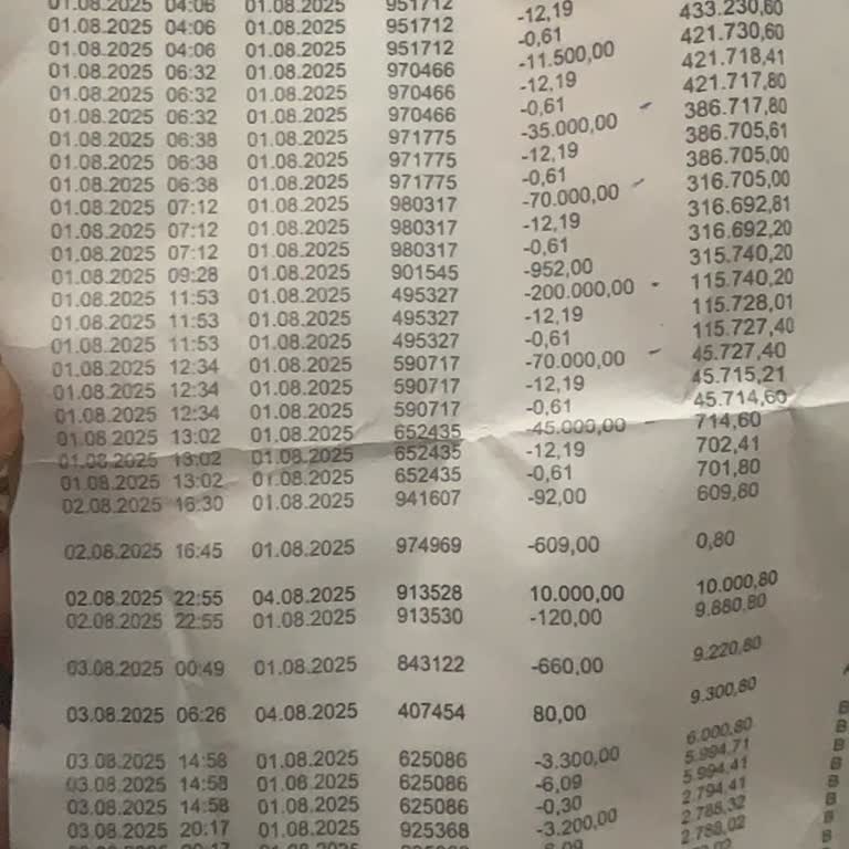 Casinolevant'ta Şüpheli Kaybetme Döngüsü Ve Para İadesi Talebi