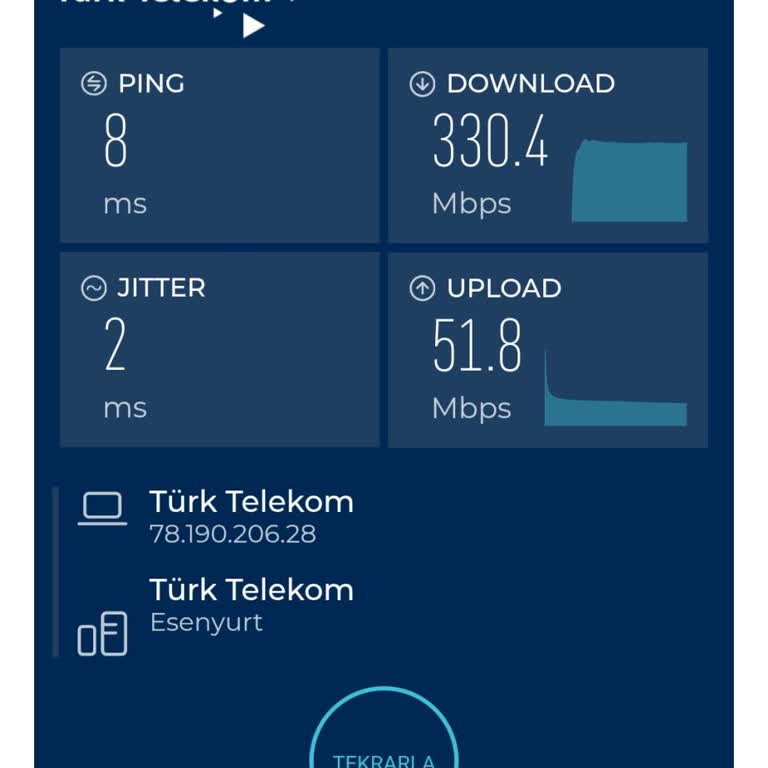 Yeni Paket İçin Ek Ücret Ödenmesine Rağmen Hız Artışı Sağlanmadı