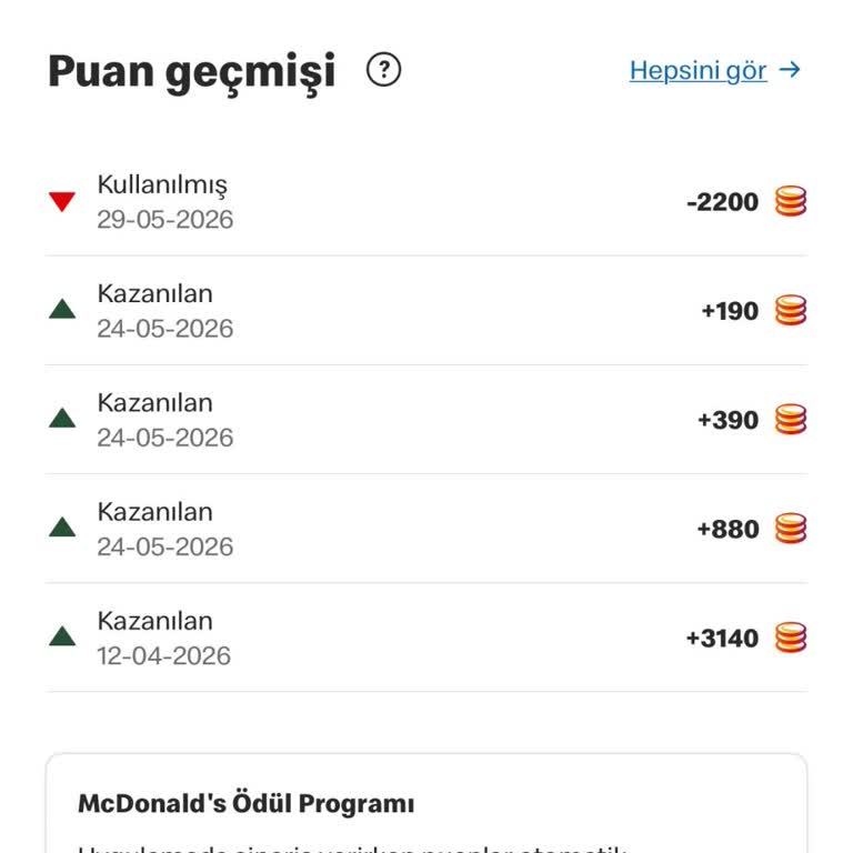 Puan Kullanımında Sistem Hatası Ve Yetersiz Bilgilendirme Nedeniyle Mağduriyet