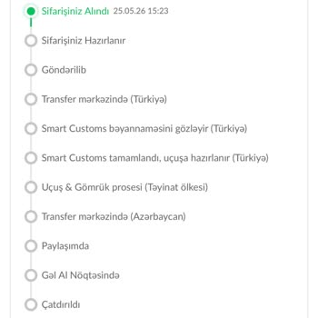 Siparişin Kargoya Verilmemesi Ve İletişim Sorunları