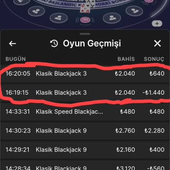 Kazandığım 9.000 TL İçin Çevrim Şartı Gizlenmesi Ve Ödeme Reddi
