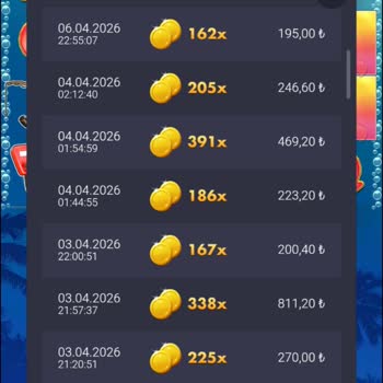 Casino Oyunlarında Dengesizlik Ve 20 Bin TL Kayıbım