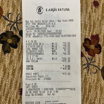 Etiket Ve Kasa Fiyatı Arasındaki Fark Ve İade Reddi