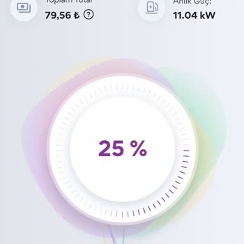 180 Kw Şarj İddiası Gerçekleşmedi