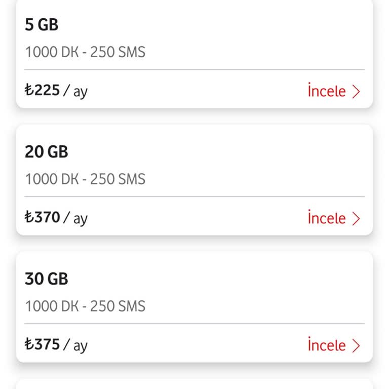 15 GB Paketi Görünürken Kayboldu, Uygun Teklif Talebi Ve Numara Taşıma İhtiyacı