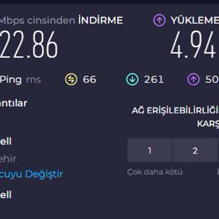 Turkcell Şikayeti