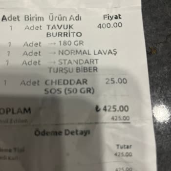 Mogaf Hatay Döner Hem Ekstra Para Ödeyip Hem De Üstüne Teyit Almama Rağmen Ürünün Eksik Gönderilmesi