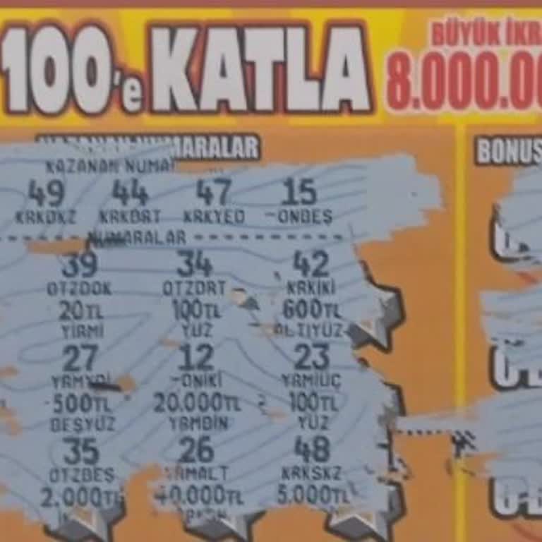 Milli Piyango Bilet Fiyatı Ve İkramiye Dengesizliği